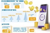 第三方支付强监管将延续